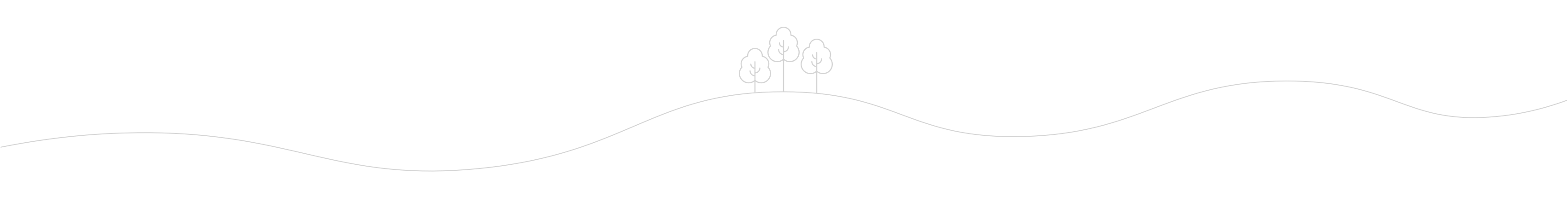 wave trees wave trees