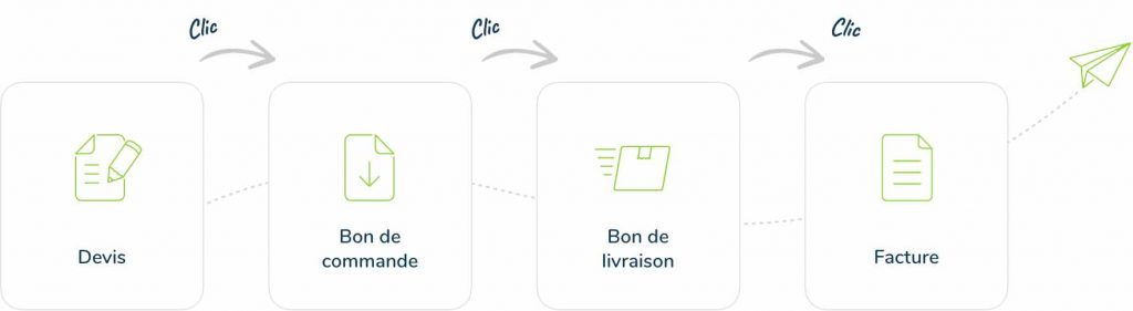 optim clics123 fr%402x optim clics123 fr%402x